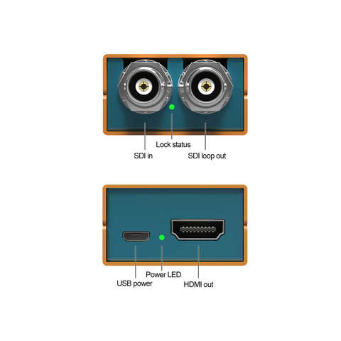 Mini SC 1112